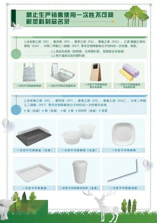 禁塑宣传 | 海南省禁止生产销售使用一次性不可降解塑料制品宣传册